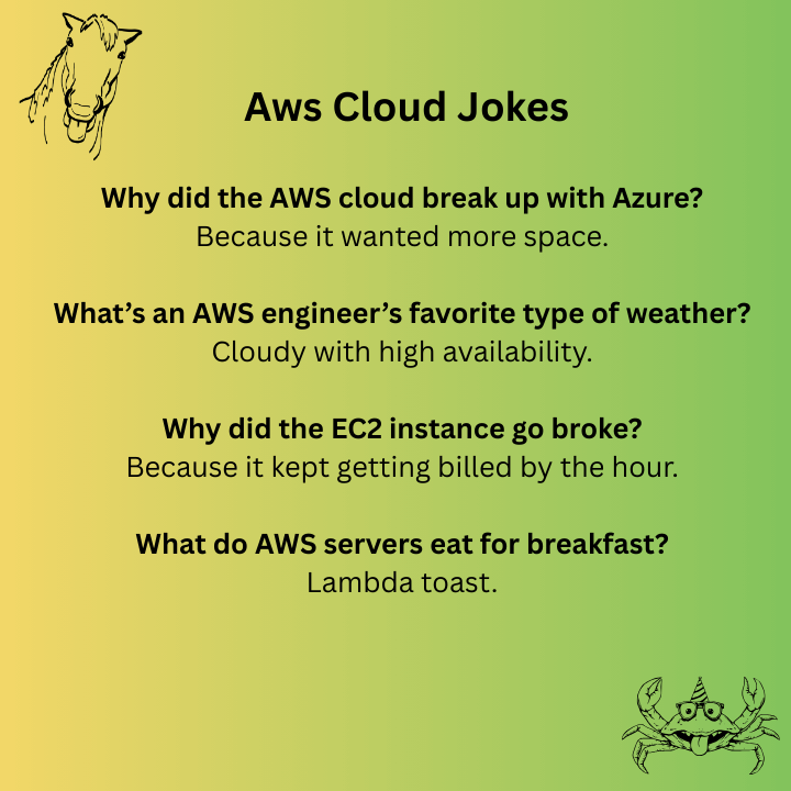 Aws Cloud Jokes