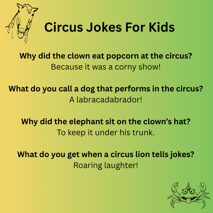 Circus Jokes For Kids
