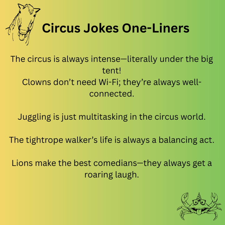 Circus Jokes One-Liners