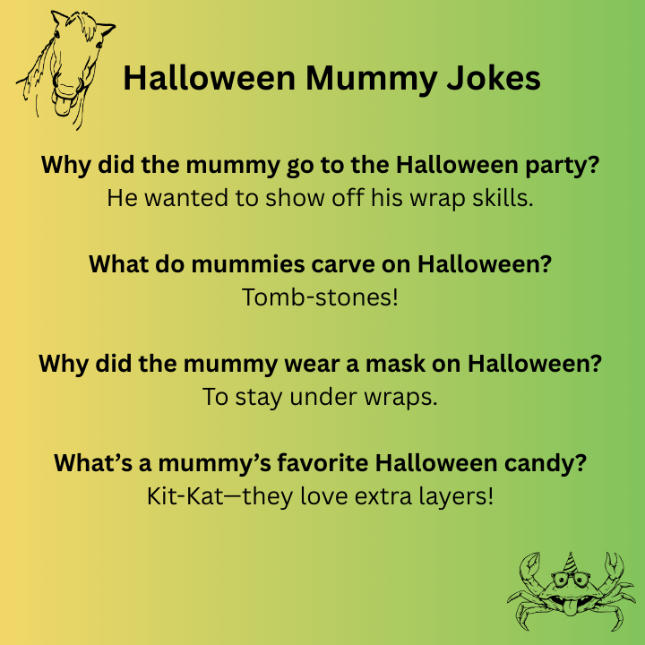 Halloween Mummy Jokes