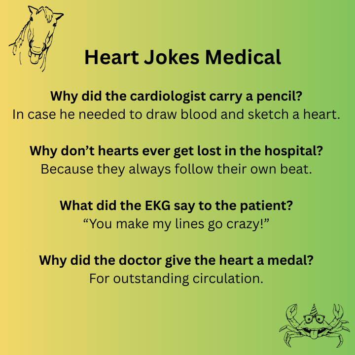 Heart Jokes Medical 