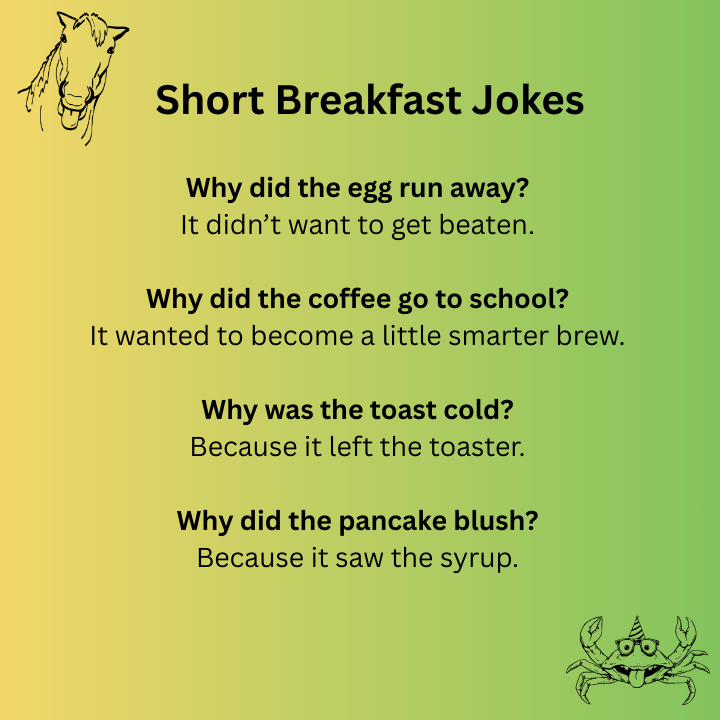 Short Breakfast Jokes