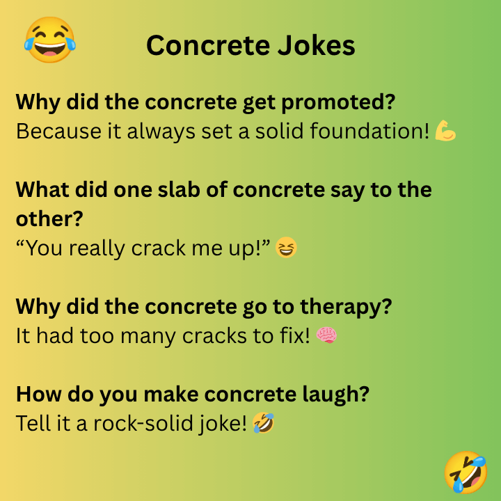 Concrete Jokes