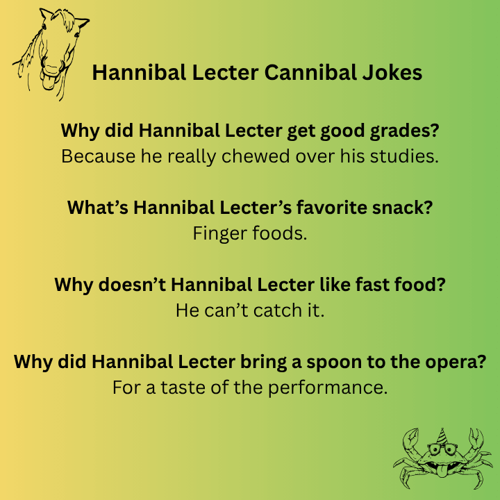 Hannibal Lecter Cannibal Jokes
