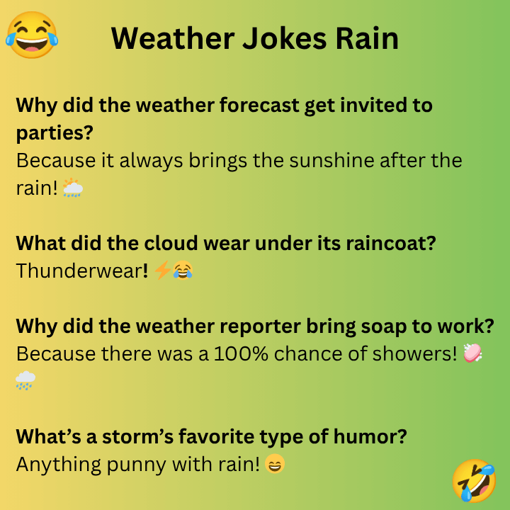 Weather Jokes Rain