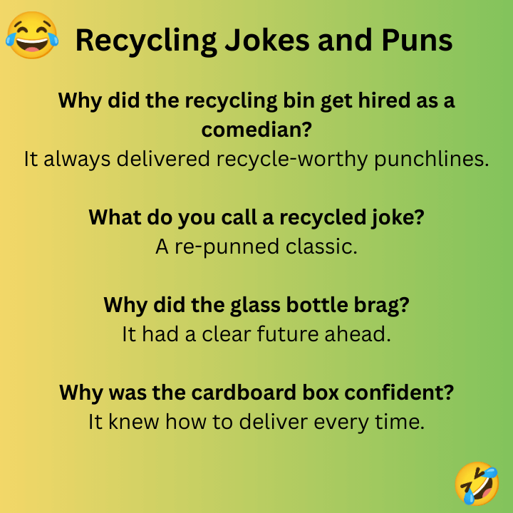 Recycling Jokes and Puns