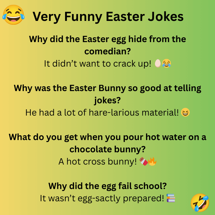 Very Funny Easter Jokes 