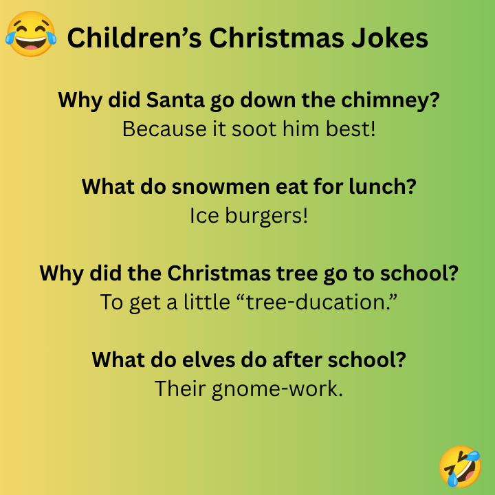 Children’s Christmas Jokes 