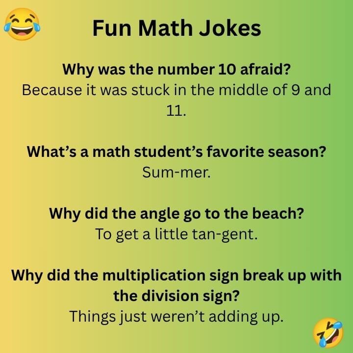 Fun Math Jokes