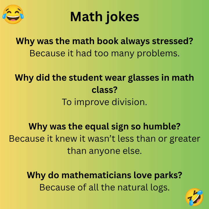 Math jokes